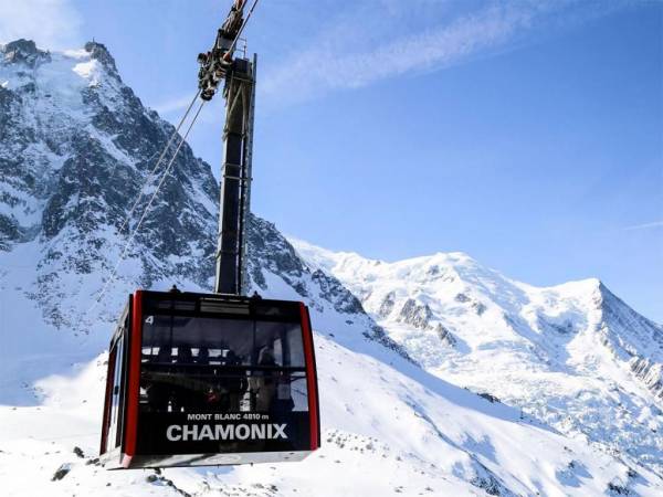 Découvrez le domaine skiable de Chamonix